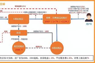 这都能翻车？拜仁上赛季两回合10-0波鸿，本赛季首回合交手7-0